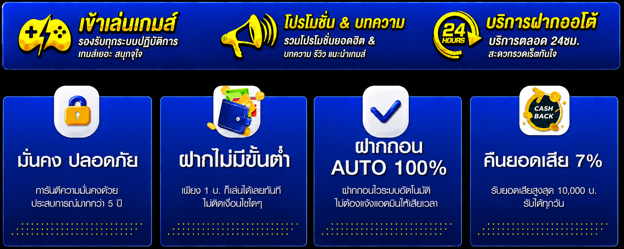 ISPEED88